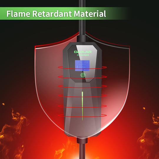 Testovanie